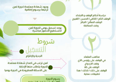 دراسة أحكام الوقف والابتداء