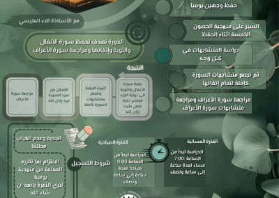 فتح التسجيل في برنامج . استراتيجيات تدريس منهج نور البيان وتدريس القراءة والكتابة (7)