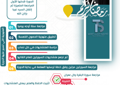 مراجعة الزهراوين